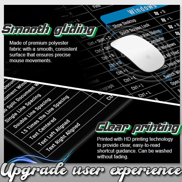 Cithway™ Easy-Learning Shortcut Keys Mouse Pad