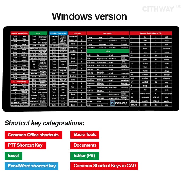 Cithway™ Easy-Learning Shortcut Keys Mouse Pad