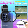 Cithway® Clip-In Mobile Polarizing Filter Lens