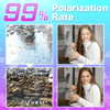 Cithway® Clip-In Mobile Polarizing Filter Lens